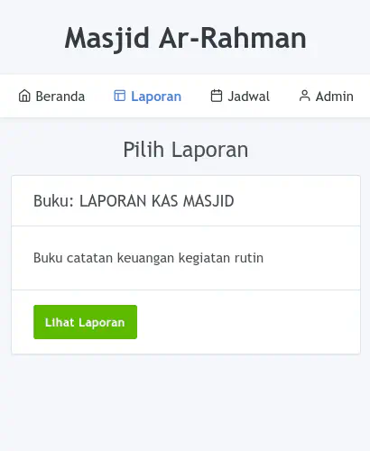 Laporan Keuangan